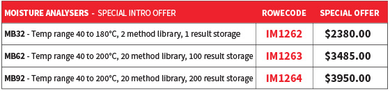 table-moisture-analysers